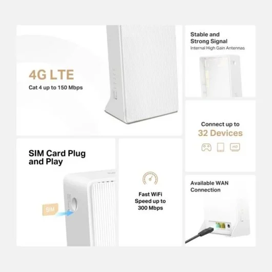 Mercusys MB112-4 G Router 4 G LTE Wi-Fi 300 Mbps Branco - Image 4