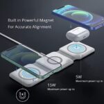 Carregador magnético Kokoccbd - Branco - Image 5