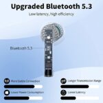 Headphones Jxrev J53W – Branco - Image 5