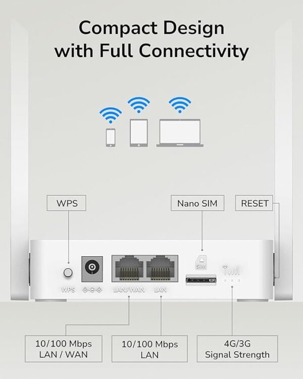 Cudy Router N300 LT300 4G LTE Sim 2x2 MIMO OpenVPN WireGuard - Image 3
