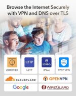 Router VPN Cudy LT500E 4G LTE Cat 4 - Image 4