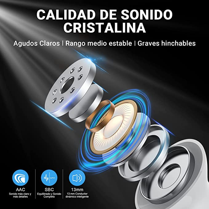 Auscultadores sem fios Aoslen - Branco - Image 4