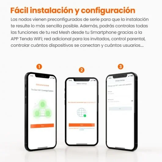 Tenda Nova MW6 Pack de 3 Routers Wireless Dual Band Gigabit - Image 4