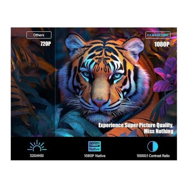 Magcubic HY320 Plus NTV Branco — Projetor Netflix-licenciado HD 1080p, 320 ANSI, Android 13, Wi-Fi Dual-Band, BT 5.2 - Image 3