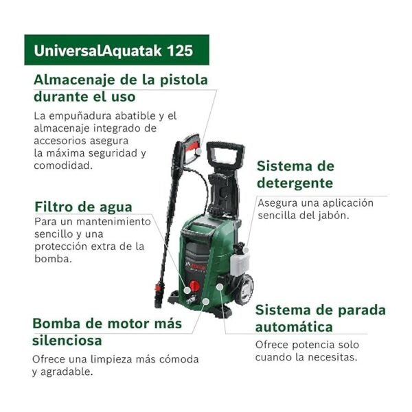 Limpa-jardins Bosch UniversalAquatak 125, 1 500 W, 125 bar, 6 l/min, 5 m mangueira - Image 2