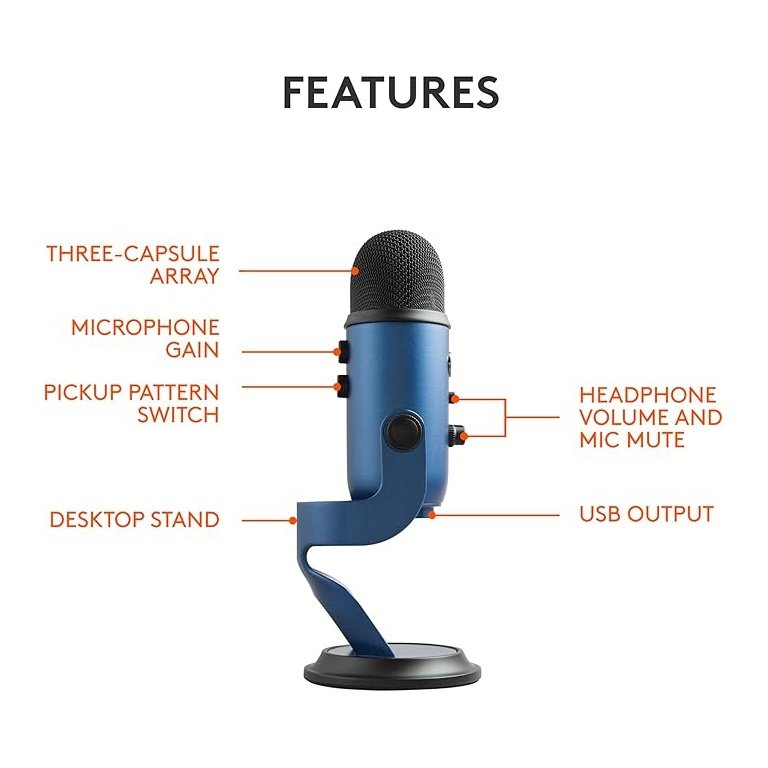 Blue Yeti Blackout — Microfone USB Condensador Multipadrão, 4 Modos de Captação, Plug & Play, Controlo de Ganho e Mute, Azul - Image 8
