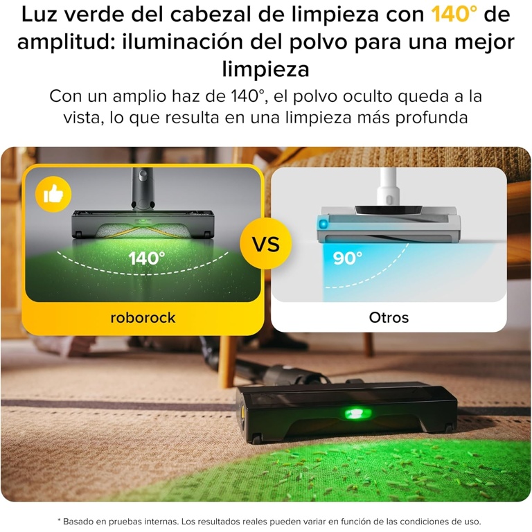 Roborock H60 Ultra (Última Geração) — Aspirador Inteligente com Hub Ultra, Controlo por App - Image 6