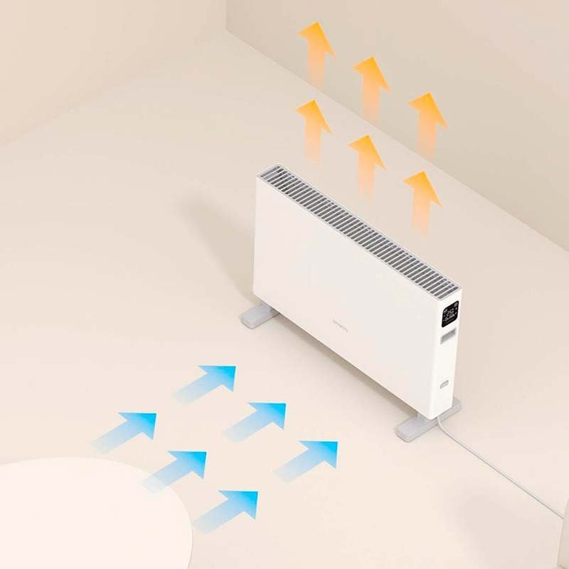 Aquecedor Elétrico Xiaomi Smartmi Smart Convector Heater 1S – 2200 W, Wi-Fi, Termóstato Inteligente, Silencioso, Branco - Image 5