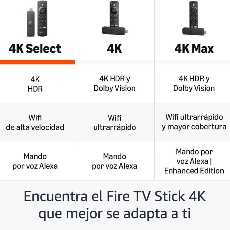 Amazon-Fire-TV-Stick-4K-Select-005_ad_l