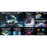 CHUWI Game Book R9-9955 HX Portátil Gaming 32 GB 1 TB Preto - Image 7