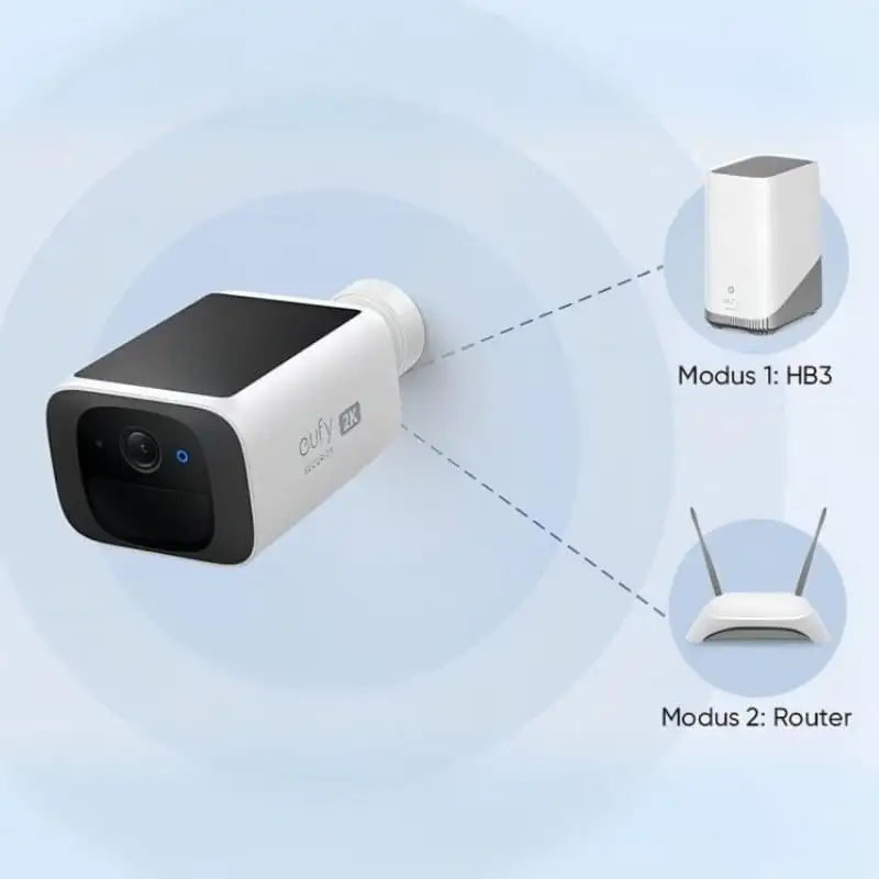 Eufy Security SoloCam S220 2K Solar IP67 WiFi Branco para Exterior - Image 2
