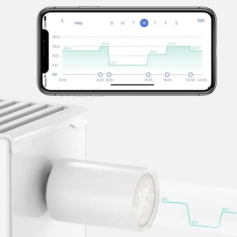 Meross MTS150HK HomeKit Branco - Termostato Inteligente - Image 2