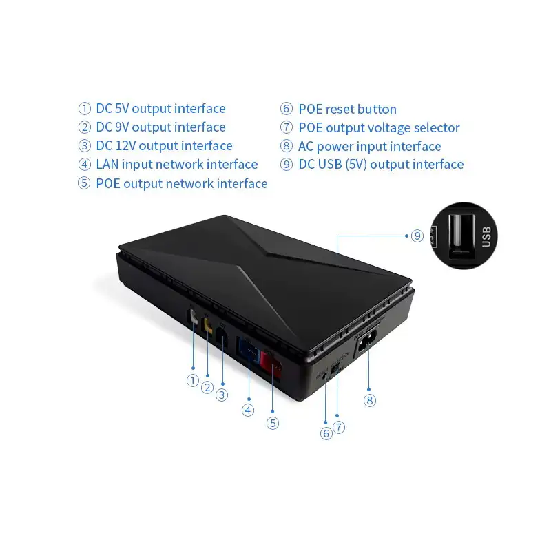 Mini UPS 10400mah 18W - Image 2