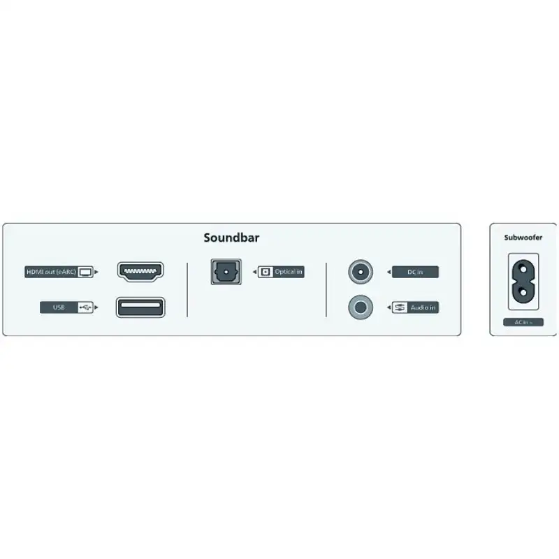 Philips TAB8200/10 2.1 canais, Preto - Barra de som - Image 3