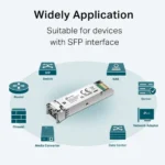 TP-Link TL-SM311LS V3 Módulo transceptor MiniGBIC Omada 1000Base-LX SMF - Image 3