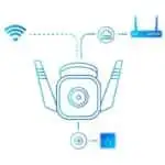 TP-Link TC65 2K Externo WiFi Alarme Branco - Image 2