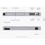 Ubiquiti UniFi Dream Machine Pro Max 5 Gbps - Switch - Image 2