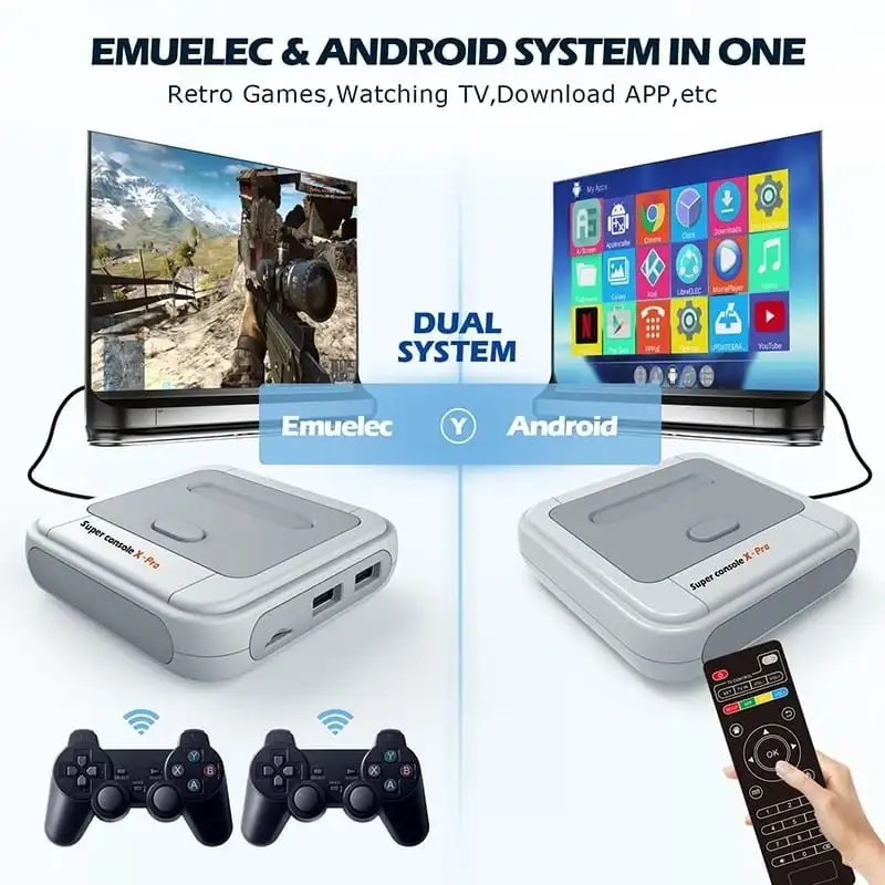 Super Console X Pro 1GB/8GB Dual OS + Cartão de 64GB - Image 4