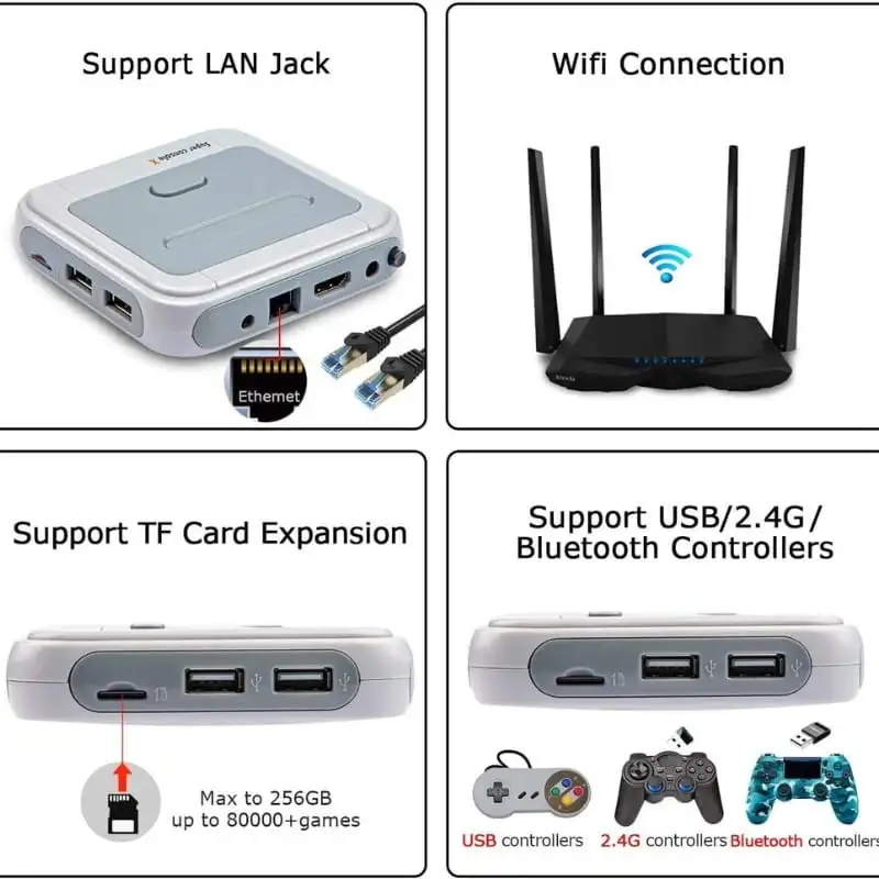 Super Console X Pro 1GB/8GB Dual OS + Cartão de 64GB - Image 3