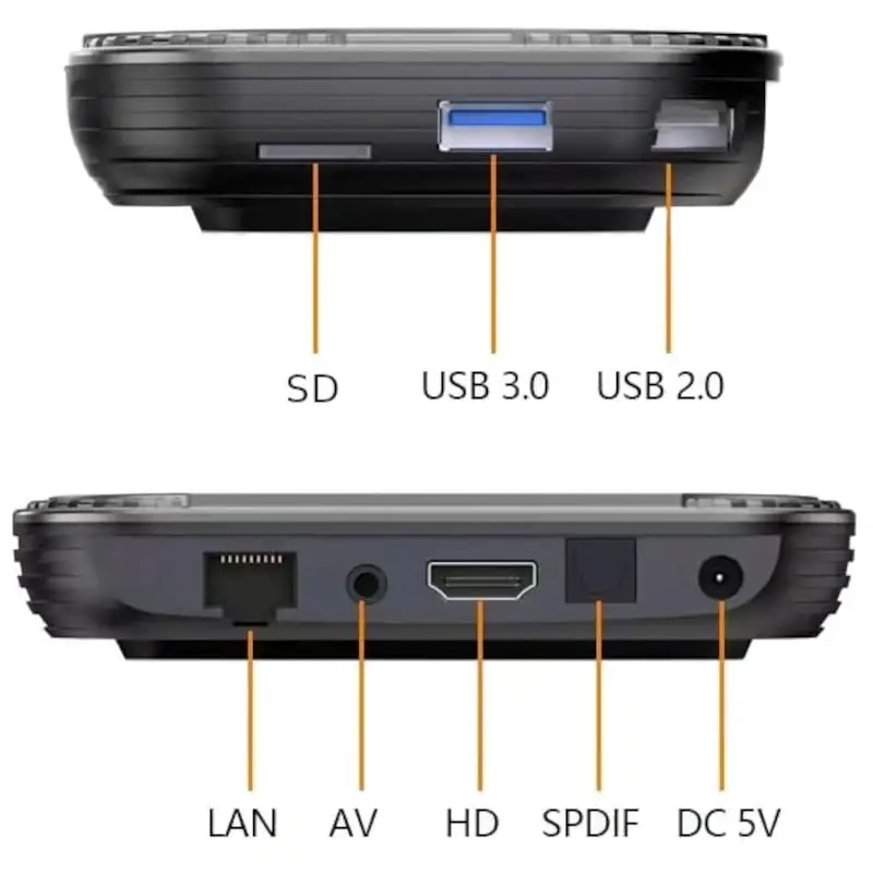 HK1 RBox X4S S905X4 2GB/16GB Dual Wifi Android 11 - Android TV - Image 3